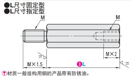 六角支柱