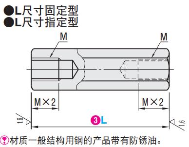 六角支柱