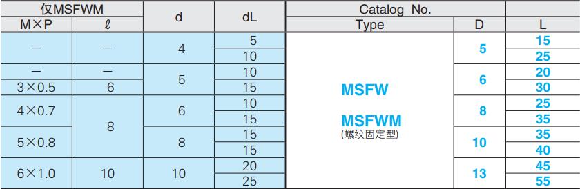 台阶型型定位销